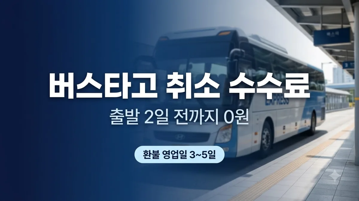버스타고 예매 취소 수수료와 환불 기간 정리